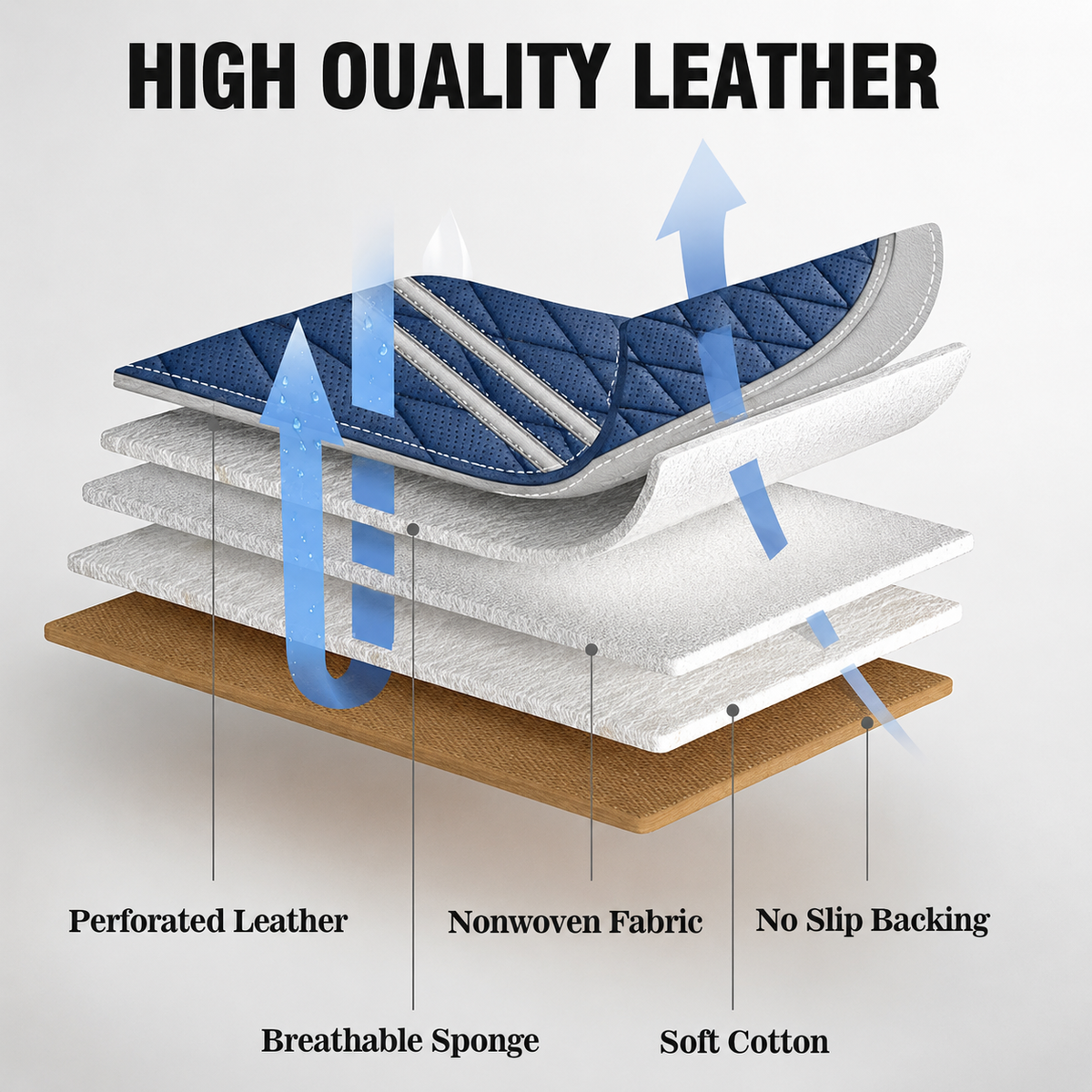 Prestige Executive Seat Cover